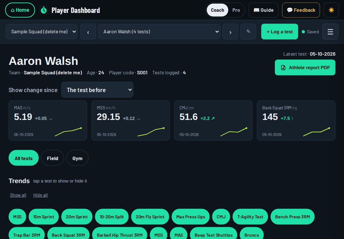 Player Dashboard for one player